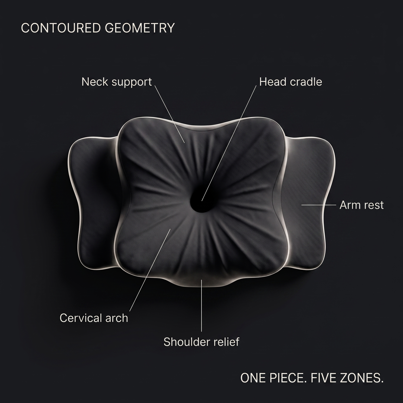 Contoured geometry of the DELOAD 01 seen from above, with its five zones labelled.